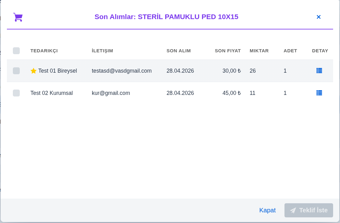 Tedarikçi Alış Geçmişi ve Teklif İsteme